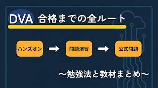 DVA 合格までの全ルート｜勉強法と使った教材をまとめて紹介