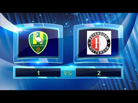 Samenvatting ADO Den Haag onder 17 - Feyenoord B1