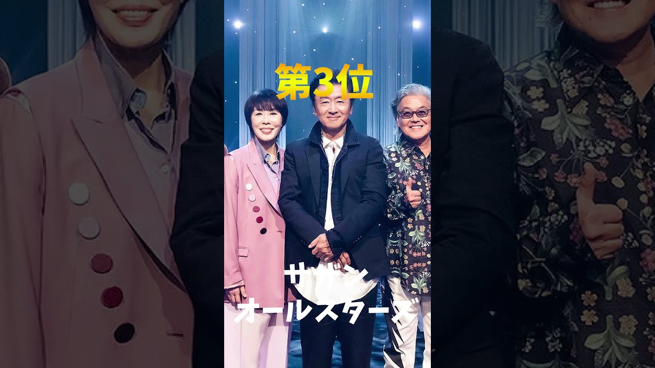 【芸能ランキング】90年代最強男性歌手1位はやはりあの人！予想してね