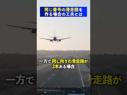 マリの空港 - 定義
