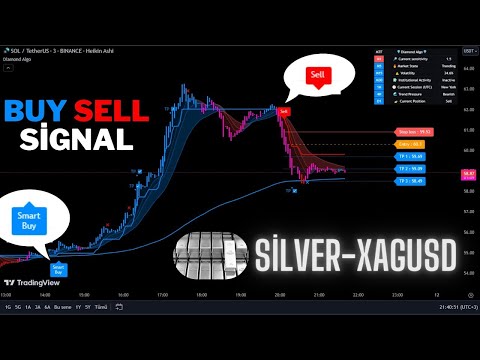 🔴Live Silver-XAG 5 Minute Live Signals-Trading Signals- Scalping Strategy-Diamond Algo