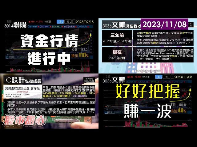 11/08【甜心盤後影音】資金行情ING，好好把握賺一波！