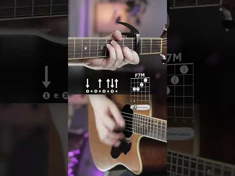 Levitated - Imagine Dragons