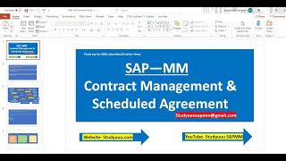 SAP MM-- Contract Creation/Scheduled Agreement Explanation and Configuration overview