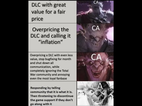 Why Total War is DEAD