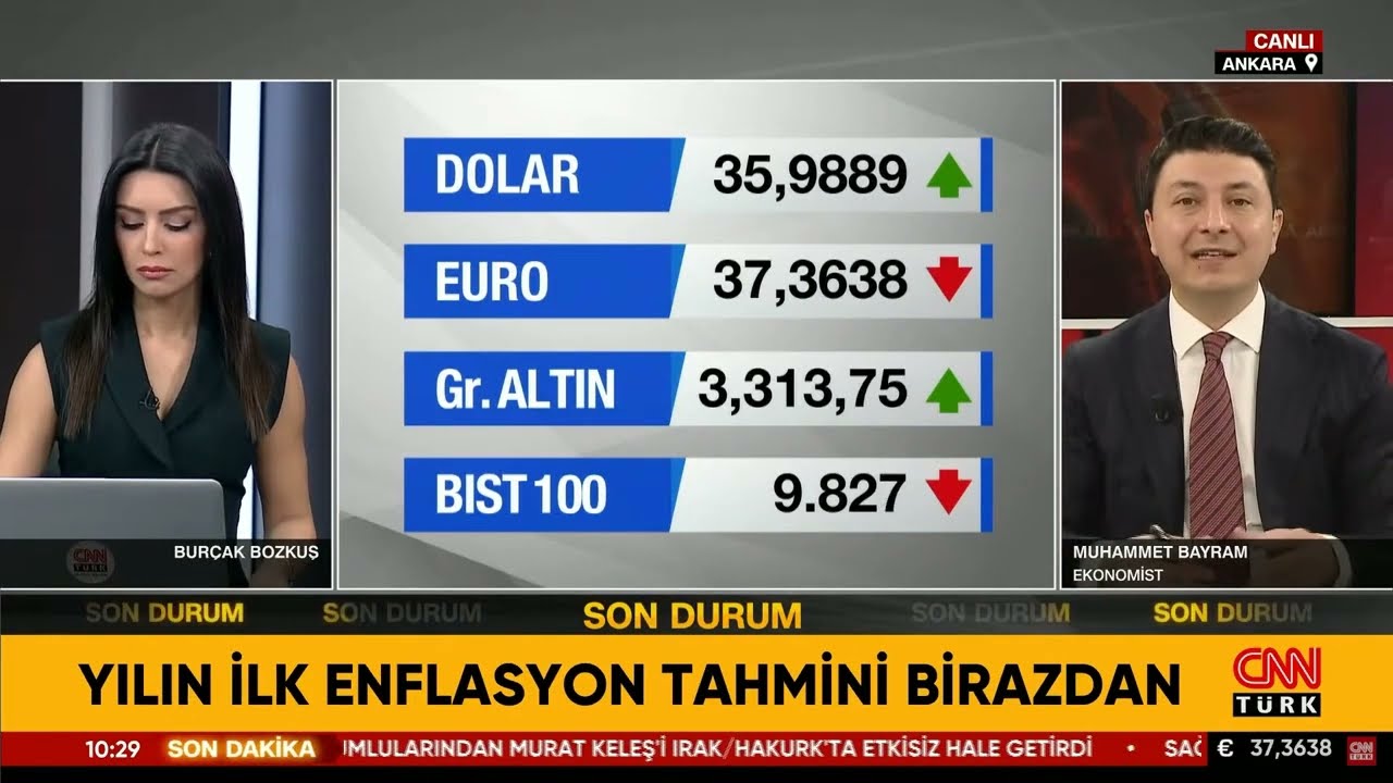 Merkez Bankası Yıl Sonu Enflasyon Tahminini Açıkladı!