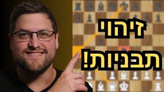 הכלי החזק ביותר לניצחון בשחמט!