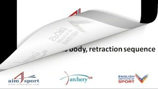 Behind Back, Across Back, Retraction Sequence