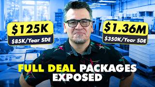 Inside Two Real Business Acquisitions - Every Document, Every Decision