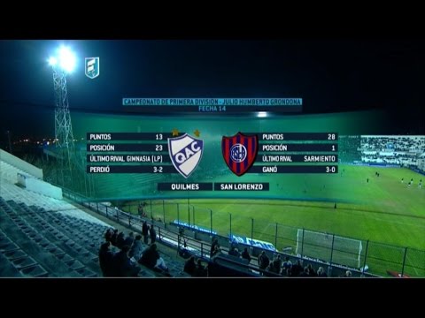Fútbol en vivo. Quilmes - San Lorenzo. Fecha 14 del Torneo de Primera División. FPT.