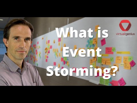 What is Event Storming? | Paul Rayner