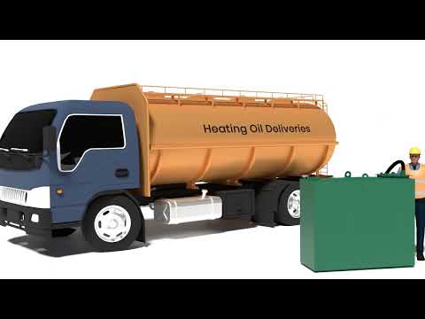 Imperium® Oil Tanks Guide Video