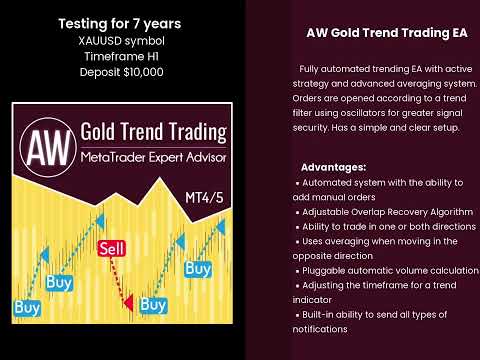 Video AW Gold Trend Trading EA MT5