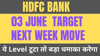 HDFC bank share latest news | HDFC bank share news | HDFC bank share latest news today | #hdfcbank