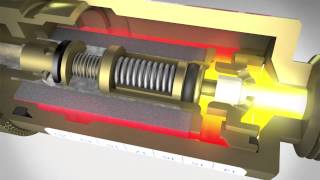 Flammenrückschlagsicherung - Sicherheitseinrichtung gegen Flammenrückschlag und Gasrücktritt 5175-1