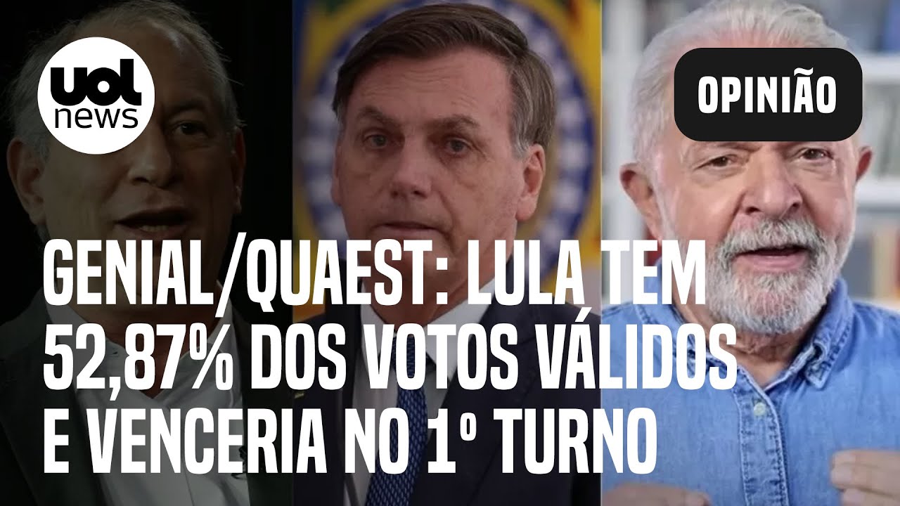 Pesquisa Genial/Quaest: Lula tem 52,87% dos votos válidos e venceria eleições no primeiro turno