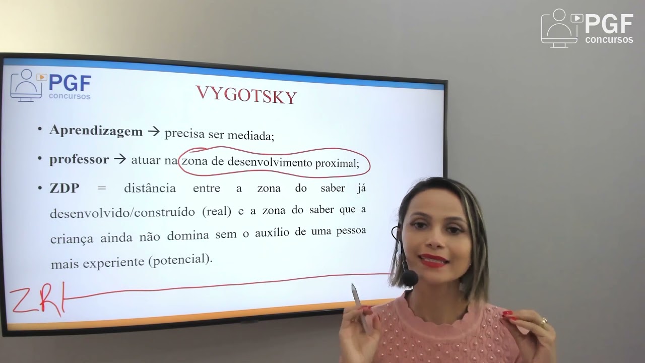 Desenvolvimento Infantil - 01 - Vygotsky