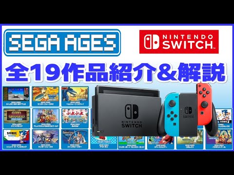 メガドライブに接続したメガCD