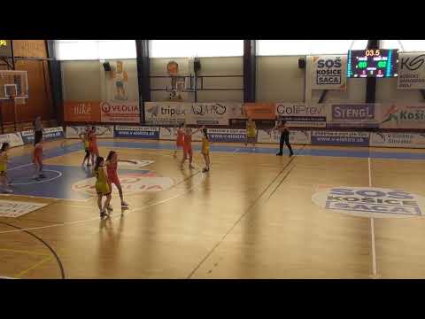 Young Angels U15 Košice - MBK Ružomberok