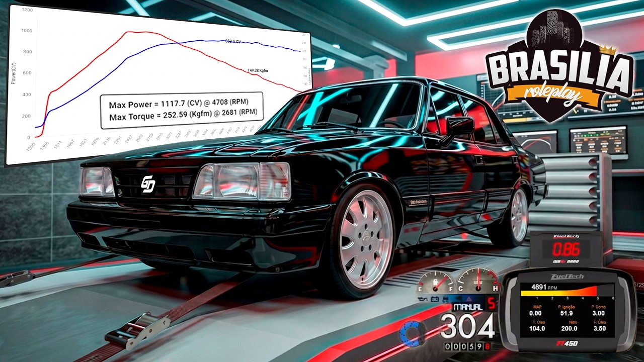 SISTEMA dos CARROS agora mais REALISTA! - Brasilia RP