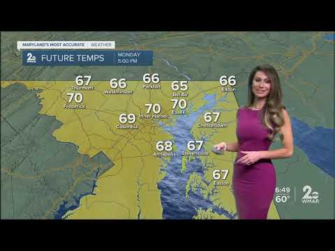 Sabrina Fein Weather Forecast March 8, 2020