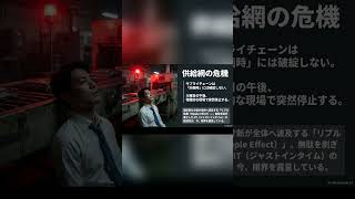 綺麗なグラフを見る人ほど現場を止める #ai活用 #chatgpt #業務効率化
