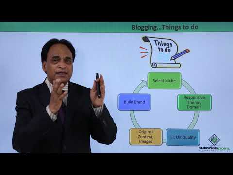 Social Media Marketing – Introduction