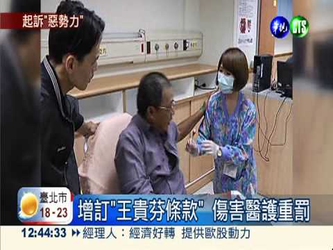 增訂"王貴芬條款" 傷害醫護重罰