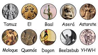 Todos os DEUSES  da BIBLIA explicados em 15 minutos