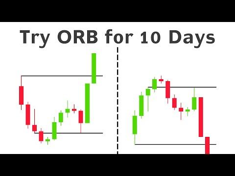 ORB - The ONLY Strategy You Need (It's This Simple)
