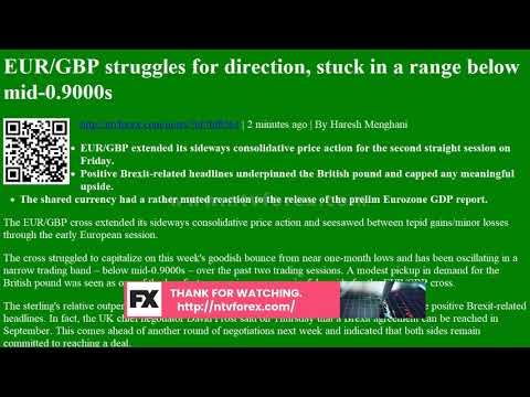EUR GBP struggles for direction, stuck in a range below mid 0.9000s