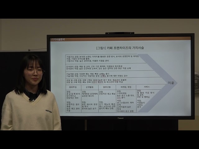 (사)한국외식경영학회 제51회 추계학술대회 대학생 아이디어공모전 우수상 수상!