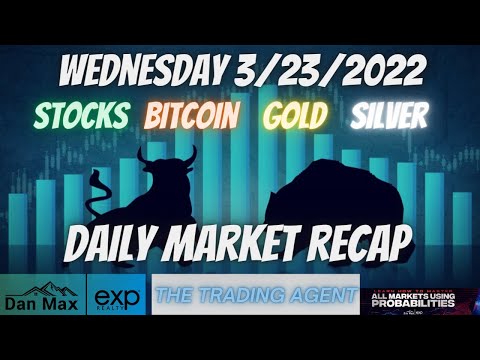 Daily Market Recap for Wednesday 3/23/2022 for #Stocks #Bitcoin #Gold and #Silver