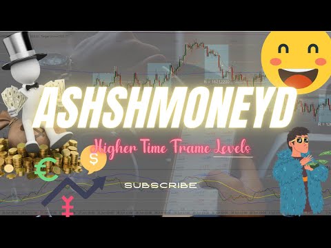 Institutional Trading - BTMM- Levels Connecting HTF/ LTF -High probability!No stop outs! ASHSHMONEYD