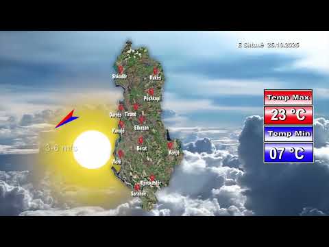 Edicioni Informativ Drita Tv 24-10-2025,Ora 20:00