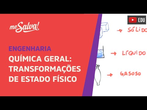 Me Salva! RDC01 - Transformações de Estado Físico - Química Geral
