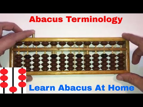 Lesson 1a - How to use the Abacus aka Soroban? Abacus Terminology.