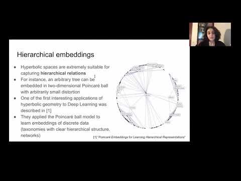 Hyperbolic Image Embeddings
