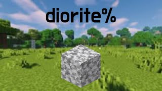 Diorite% 59:76 - Sub minute