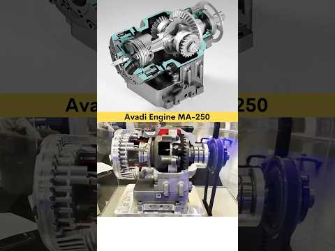 New innovation | 4 Stroke Engine | light, Efficient, Compact & Powerful @avadienginesinc.7902