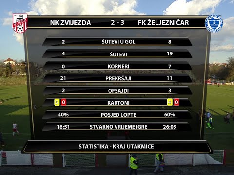 BIH KUP 1/4 FINALA: Zvijezda Gradačac - Željezničar 2:3 / 16.03.2023