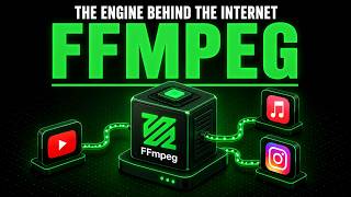 FFmpeg Explained: The Invisible Engine Running the Entire Internet