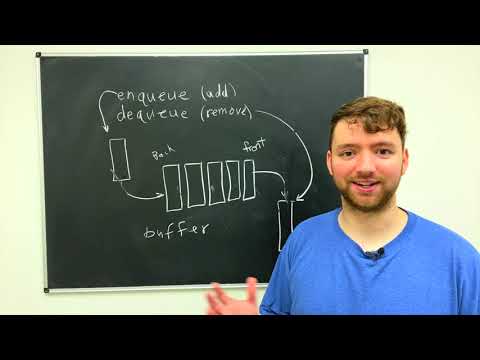 Introduction to Data Structures and Algorithms