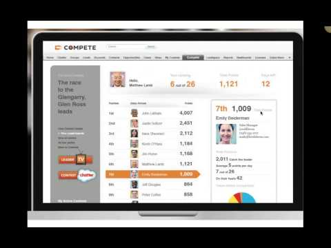 Webinar  Gamification In The Workplace Engage your sales team to promote productivity