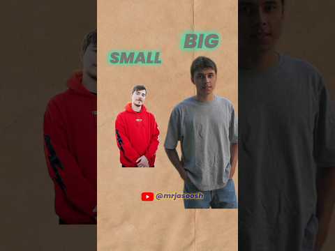 WHO UPLOADED FIRST VIDEO ON YOUTUBE ?? | JAWED KARIM | MR JASOOSH |