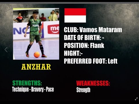 ANZAR ANCHA 7  - Skills,Goal,Drible,Assist PFL2018 - Vamos Mataram Fc