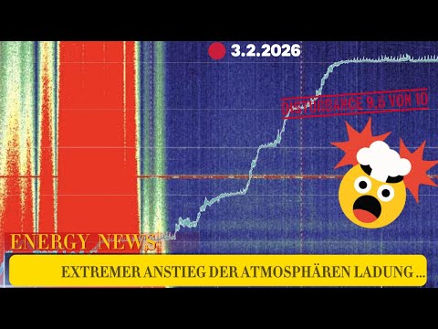SUNEVO ENERGY NEWS - DISTURBANCE 9,5 VON 10!!