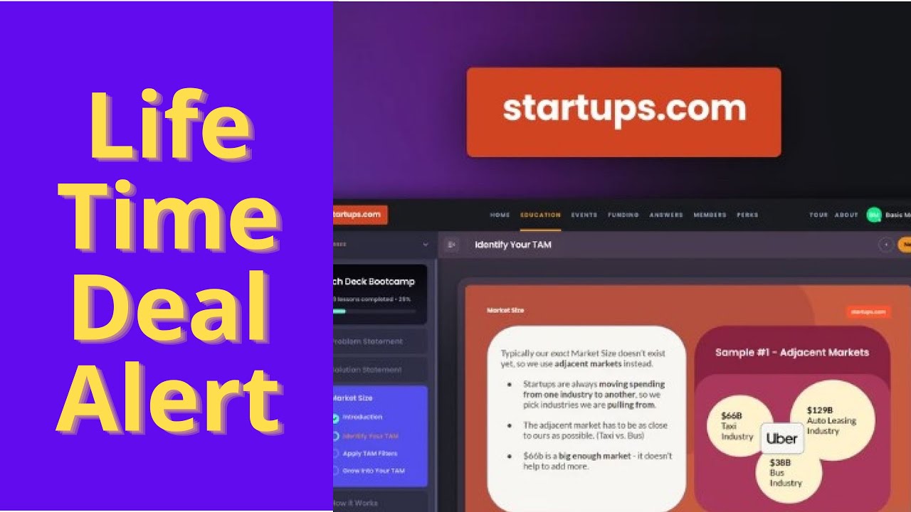 Startups.com | All the tools for startup founders | AppSumo