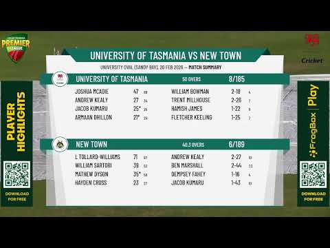University of Tasmania v New Town