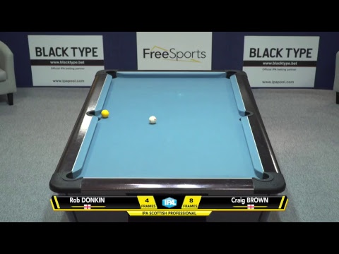 2018 IPA Tour 2 – Scottish Open Day 1